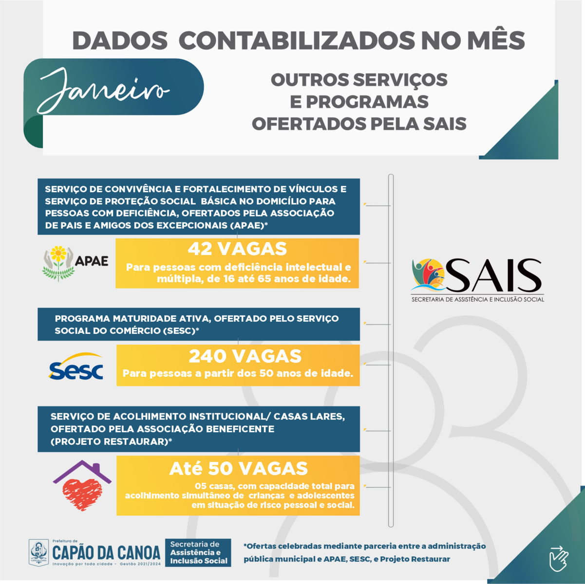 Relatório SAIS e CRM JAN VIII.png