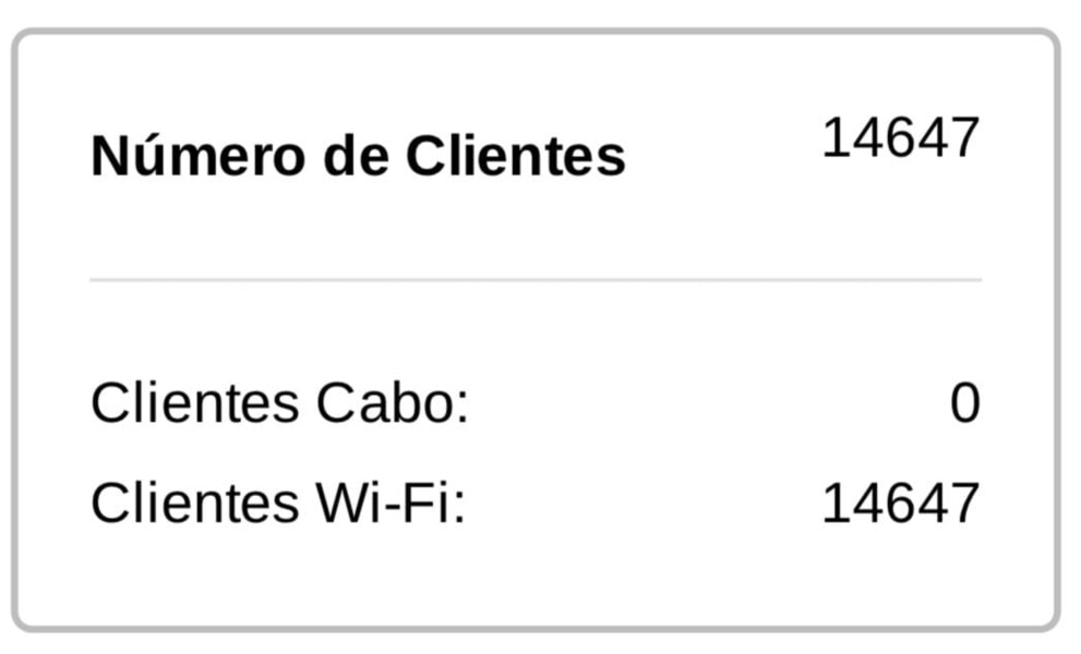 wi-fi-publico-registra-6000-conexoes-em-fevereiro