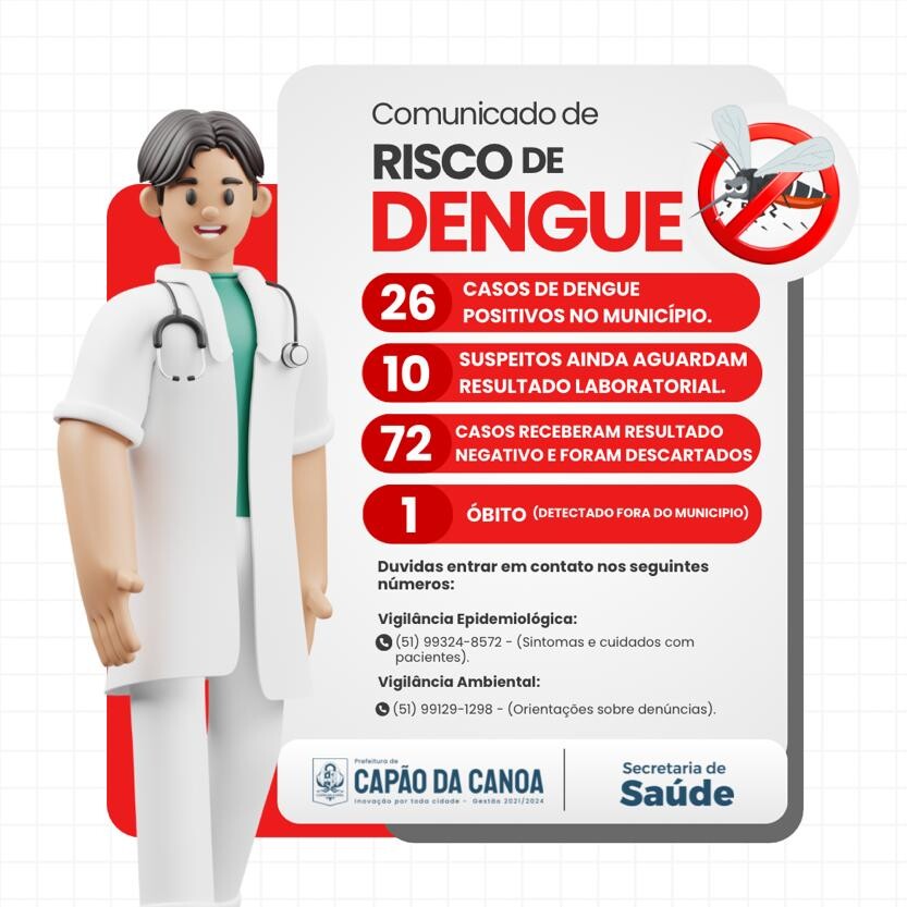 boletim-semanal-sobre-a-dengue-em-capao-da-canoa-2